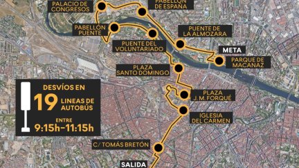 Recorrido de la carrera 10k de Bomberos de Zaragoza.