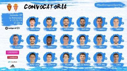Lista de convocados para jugar contra el Sporting.