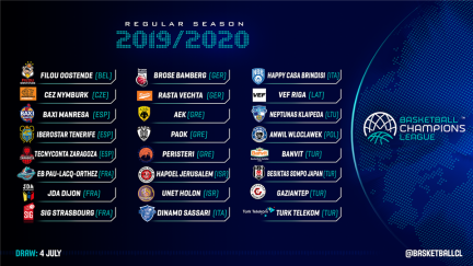 Los 24 equipos clasificados directamente para la fase regular.