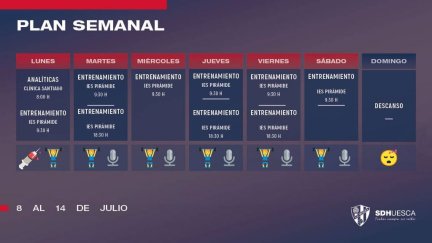 Planificación semanal del conjunto oscense