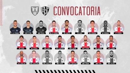 Convocatoria de la SD Huesca para jugar contra el Numancia.