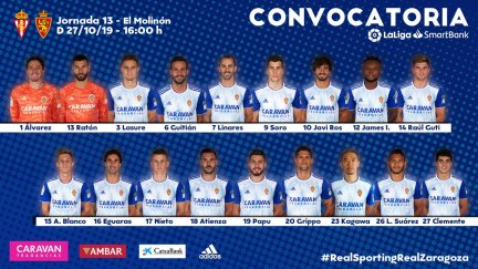 Convocatoria del Real Zaragoza para el duelo ante el Sporting.