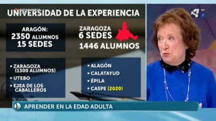 Aprender en la edad adulta (I)