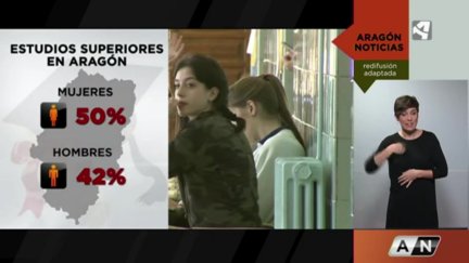 Estereotipos de género