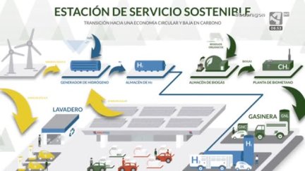 Cambio climático, en el punto de no retorno (y III)