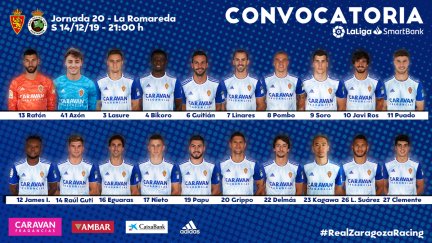 La convocatoria del Real Zaragoza para el duelo ante el Racing de Santander.