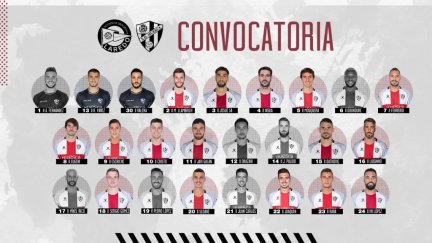 Convocatoria de la SD Huesca para el duelo de Copa del Rey frente al Laredo.