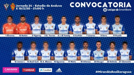 Lista de convocados para el duelo de este miércoles ante el Mirandés.