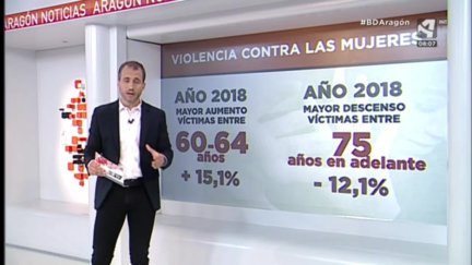 Contra las violencias sexuales (I)