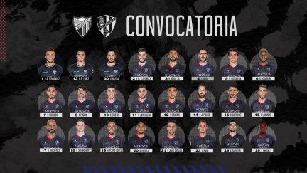 Estos son los 24 jugadores que Míchel ha desplazado hasta Málaga.