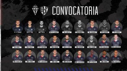 Míchel convoca a toda la plantilla para la última jornada. Foto: SD Huesca.