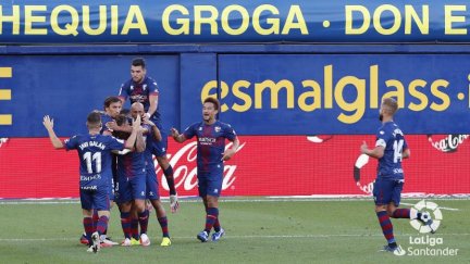 La SD Huesca durante el partido ante el Villarreal. Foto: LaLiga.