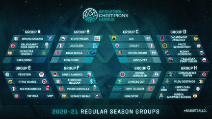 Imagen de la nueva composición de los grupos