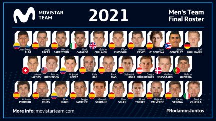 Plantilla del Movistar Team para la temporada 2021.