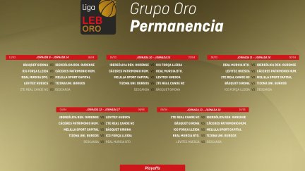 Este es el calendario del grupo que peleará por la permanencia en la liga LEB Oro.