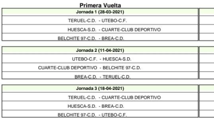 Primeras tres jornadas en la fase de ascenso de Tercera
