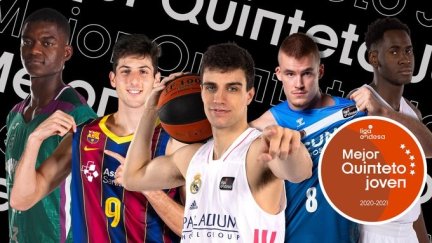 Mejor quinteto joven de la Liga Endesa 2020-2021.