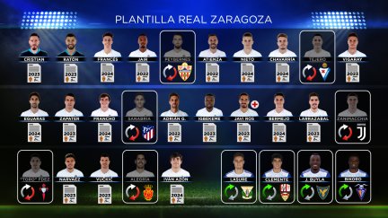 Estado actual de la plantilla del Real Zaragoza. Imagen: Aragón Deporte.