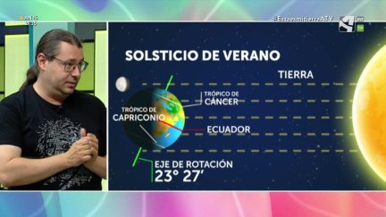 Solsticio de Verano
