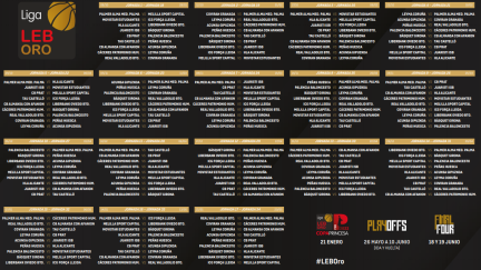 Calendario del Levitec Huesca. Imagen: Federación Española de Baloncesto.