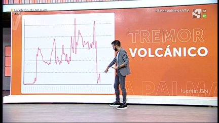 Tremor volcánico