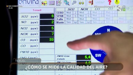 Midiendo la calidad del aire