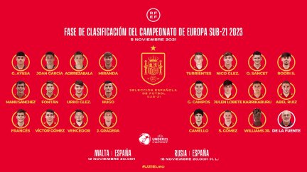 Alejandro Francés ha sido citado por la selección española Sub-21.