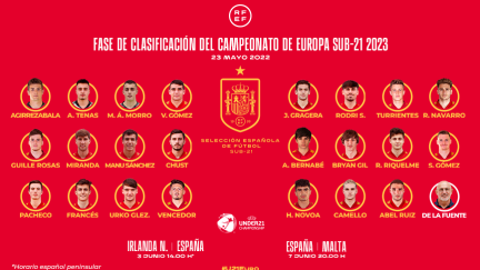 Lista de convocados de la selección española Sub-21 para los dos próximos encuentros.