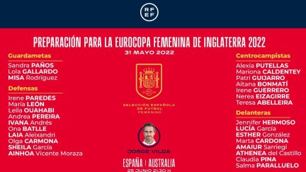 Lista de 28 jugadoras con las que España comenzará a preparar la Eurocopa.