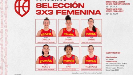 Convocatoria de la selección española de 3x3 para los próximos compromisos.
