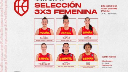 Convocatoria de la selección española femenina de 3x3 para la nueva cita del circuito Women’s Series.