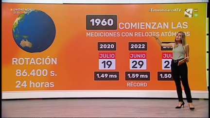86400 segundos