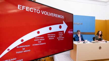 Imagen de la rueda de prensa donde se ha hecho balance de Volveremos. / Ayuntamiento de Zaragoza