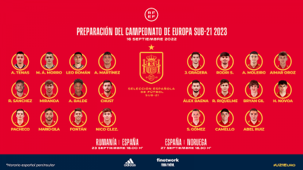 Lista de la Selección Sub-21.