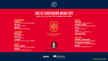 Esta es la convocatoria de la selección española de fútbol sala para los próximos compromisos.