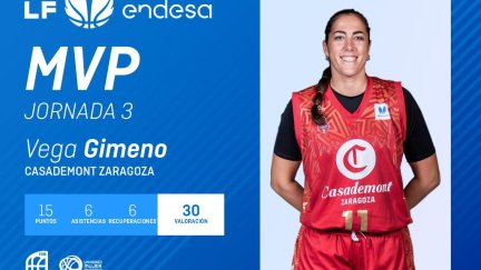 Vega Gimeno es la MVP de la jornada 3.