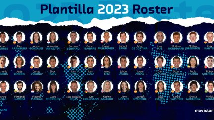 Esta es la plantilla de 45 ciclistas del Movistar Team para la próxima temporada.