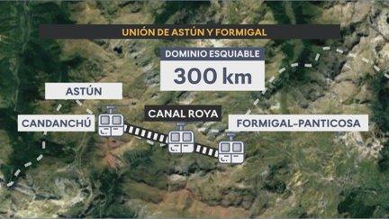 Astún y Formigal se conectarán a través de una telecabina reversible.