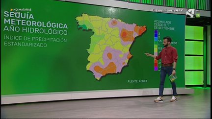 Marzo, un mes muy seco