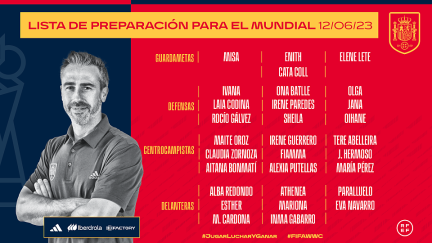 Esta es la lista de 30 jugadoras de Jorge Vilda para preparar el Mundial.