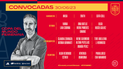 Esta es la lista de 23 convocadas para el Mundial de Australia y Nueva Zelanda.