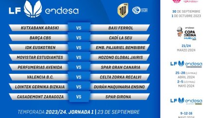 Así será la primera jornada de la Liga Femenina Endesa.