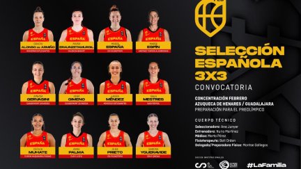 Estas son las 12 convocadas para la preparación del Preolímpico de 3x3.