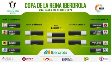 Cuadro de la Copa de la Reina de hockey patines.