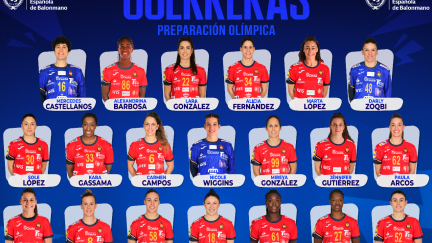 Prelista de 20 jugadoras de la selección española de balonmano.