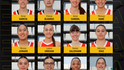 Leyre Urdiáin, convocada para la Copa del Mundo U17. Foto: X de Baloncesto España.