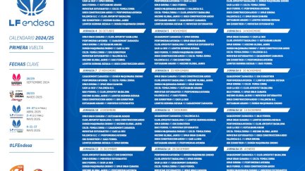 Primera vuelta del calendario de la Liga Femenina Endesa.