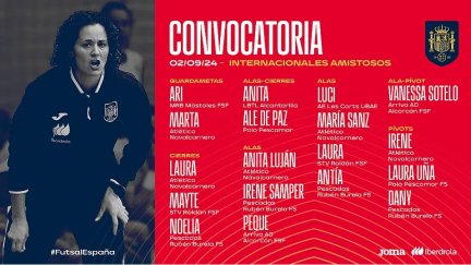 Irene Samper y María Sanz, convocadas con la Selección Española.