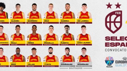Imagen de la convocatoria para estas ventanas de la selección