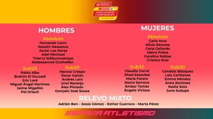 Selecciones españolas para el Campeonato de Europa de cross.